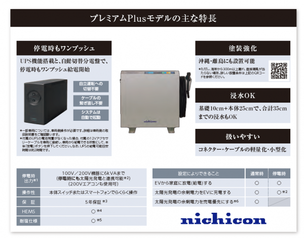 新発売】ニチコン新型V2H「EVパワーステーション プレミアムPlusモデル