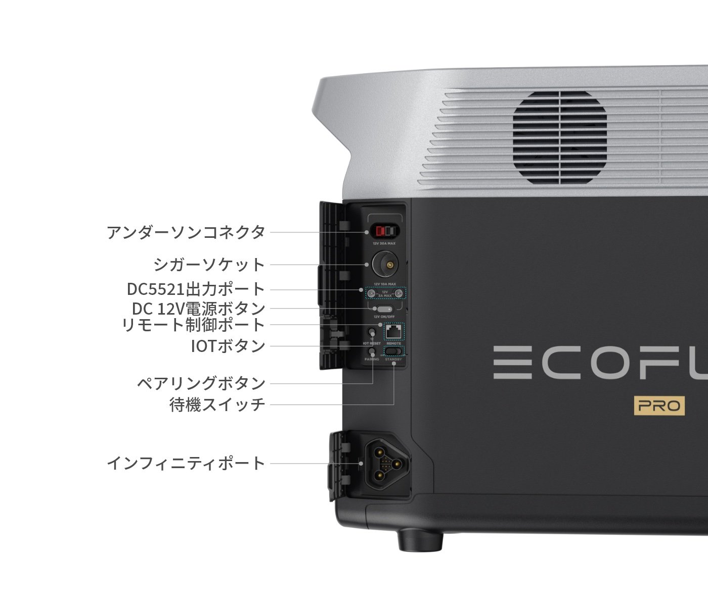 業務用ポータブル電源３０選・ECOFLOW「DELTA PRO」新発売-丸紅